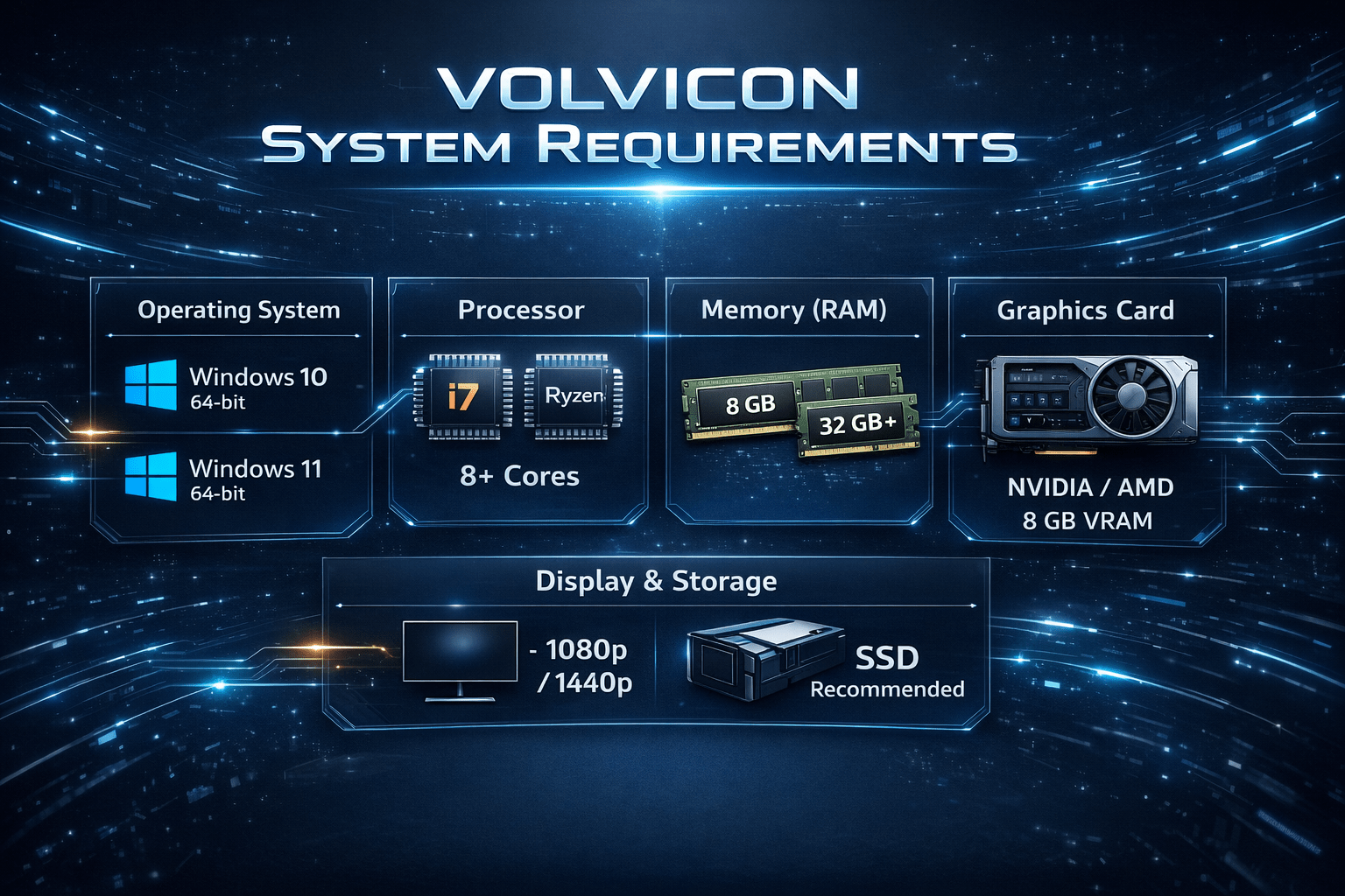 Volvicon System Requirements